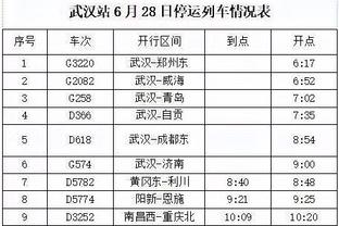 听闻穆雷三分13中12 库里急着拍桌子：啥？他还在场？快把他换下